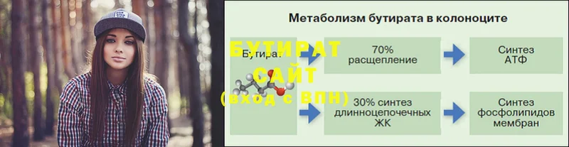 Бутират вода  Володарск 